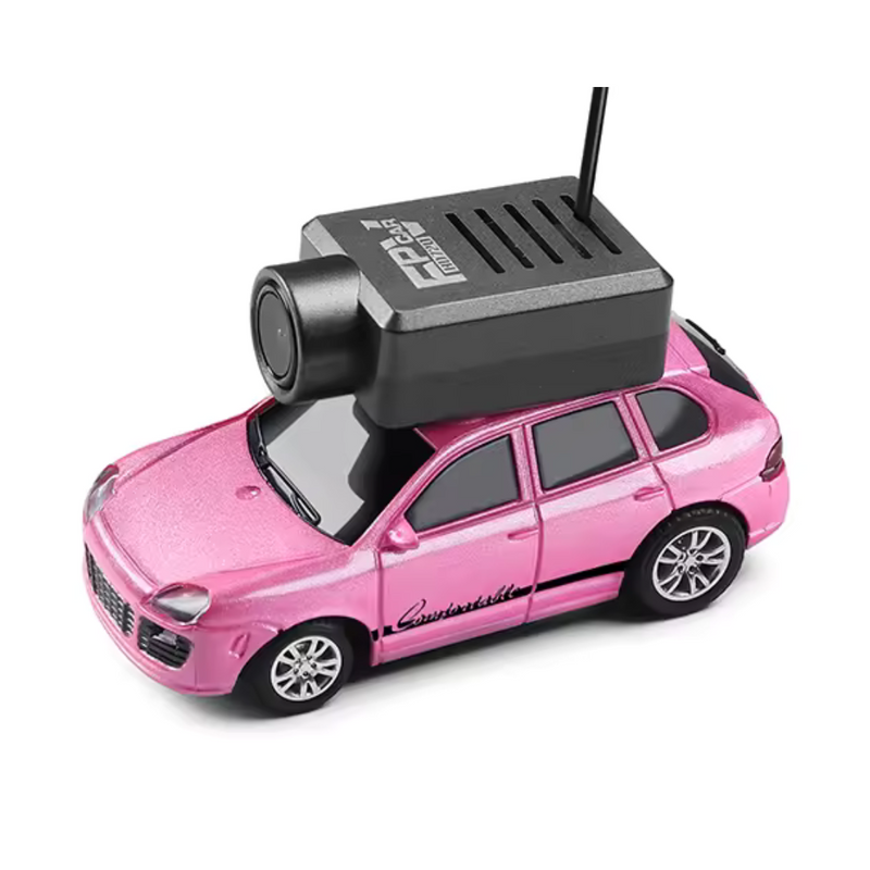 TurboCam Mini — Pequeno no Tamanho, Gigante na Aventura